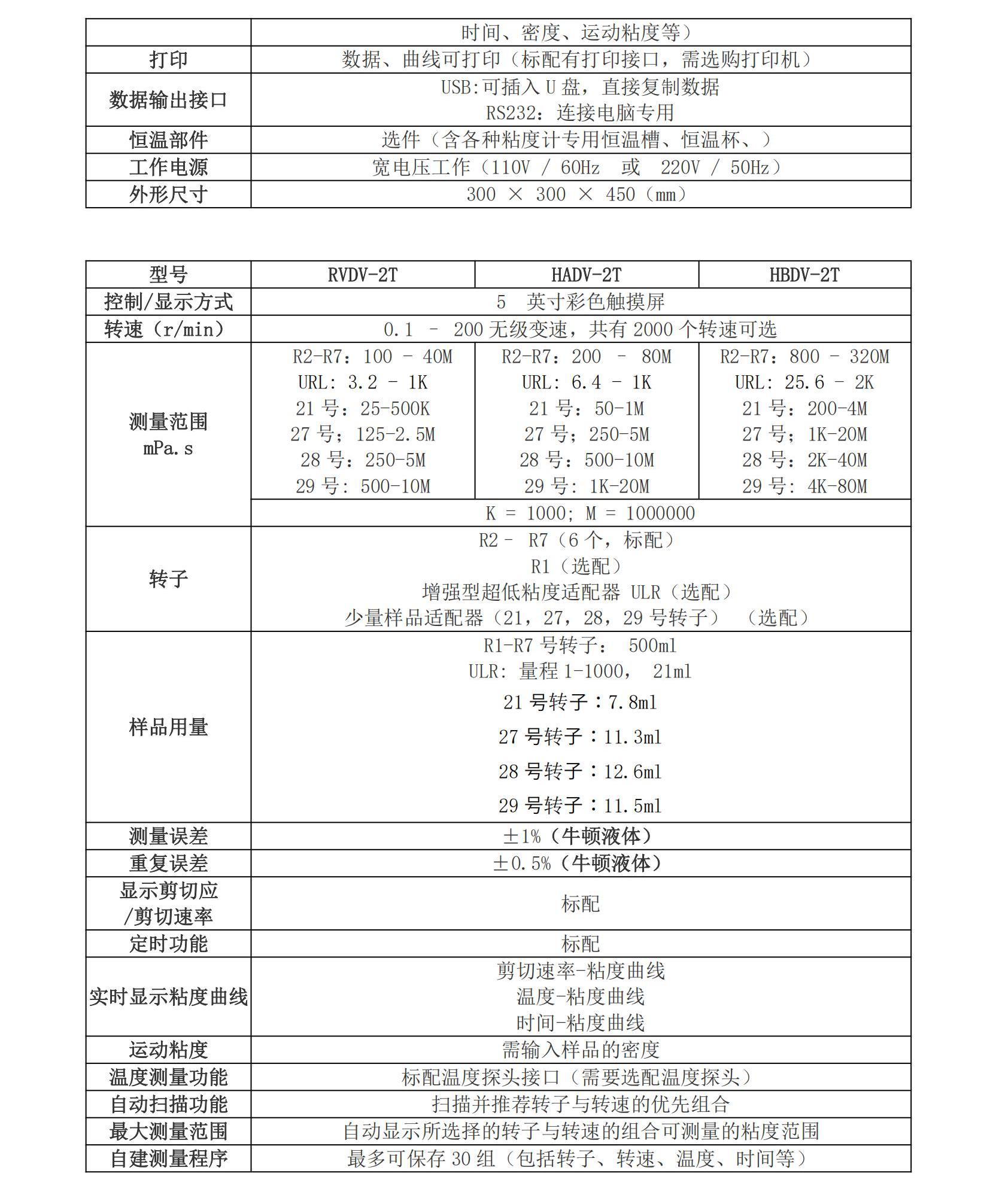 DVT 系列触摸屏粘度计样本_03.jpg