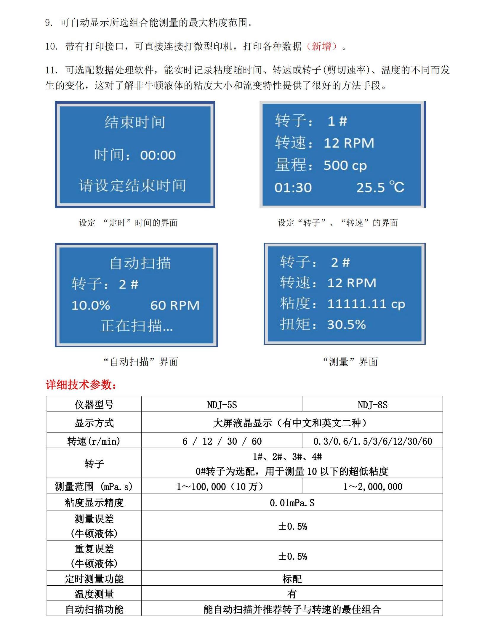 NDJ系列粘度计样本_01.jpg