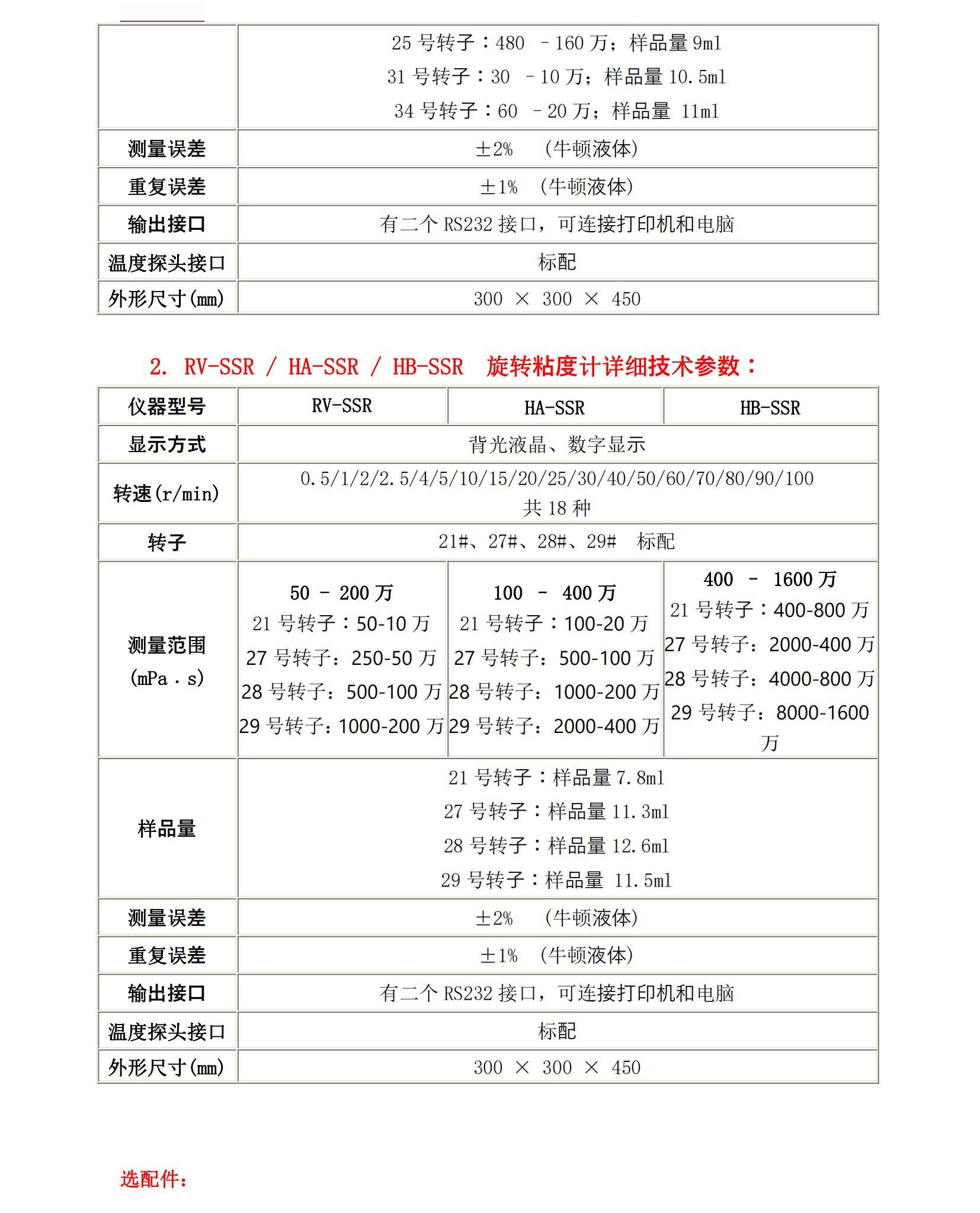 SSR 系列 旋转粘度计样本_01.jpg